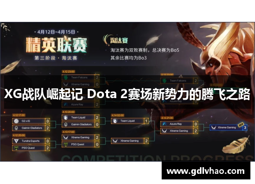 XG战队崛起记 Dota 2赛场新势力的腾飞之路